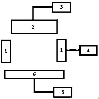 A device and method for preparing superhard and supersmooth tetrahedral carbon films by magnetron sputtering