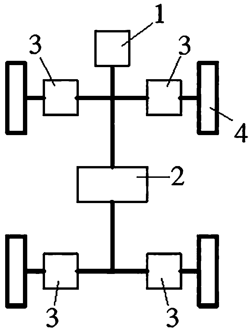 Vehicle with function of changing wheel track and chassis height