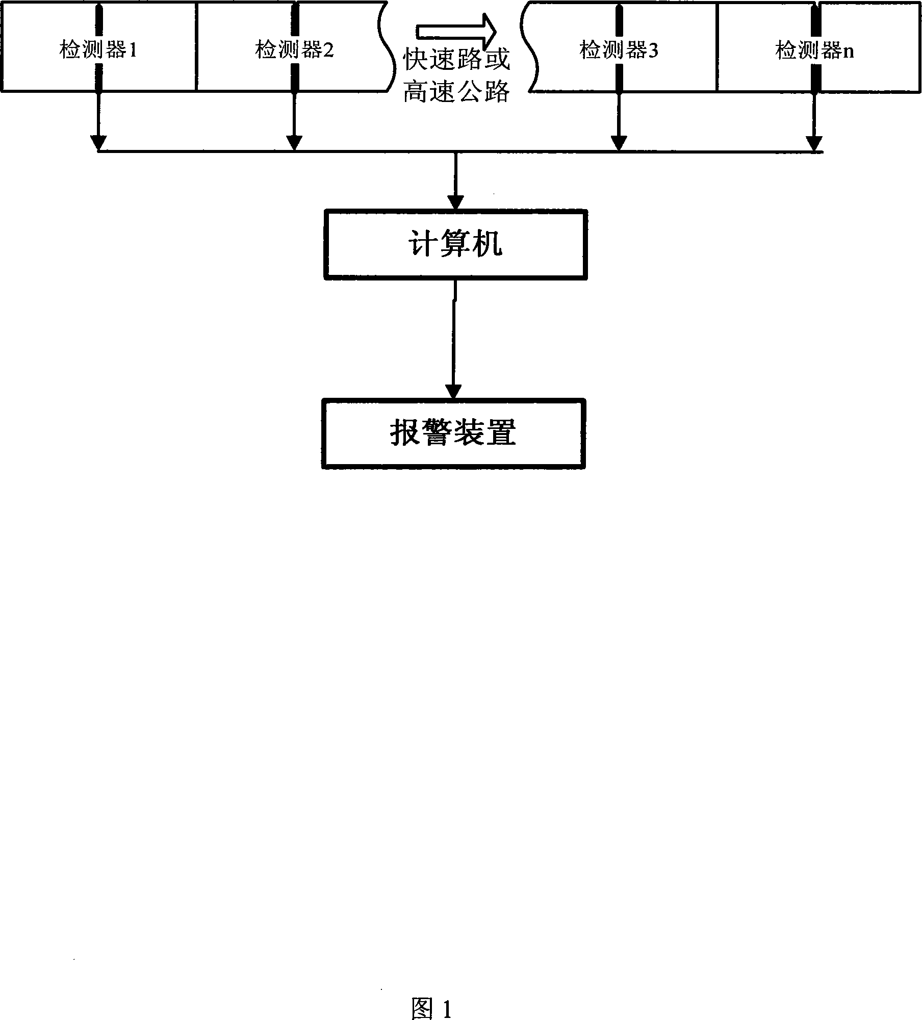 3D integrated freeway traffic event automatic detection method