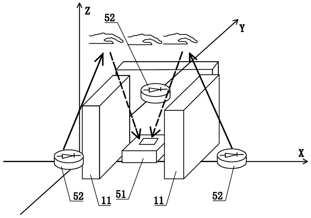 3D spectacles with gesture control function and gesture control method thereof