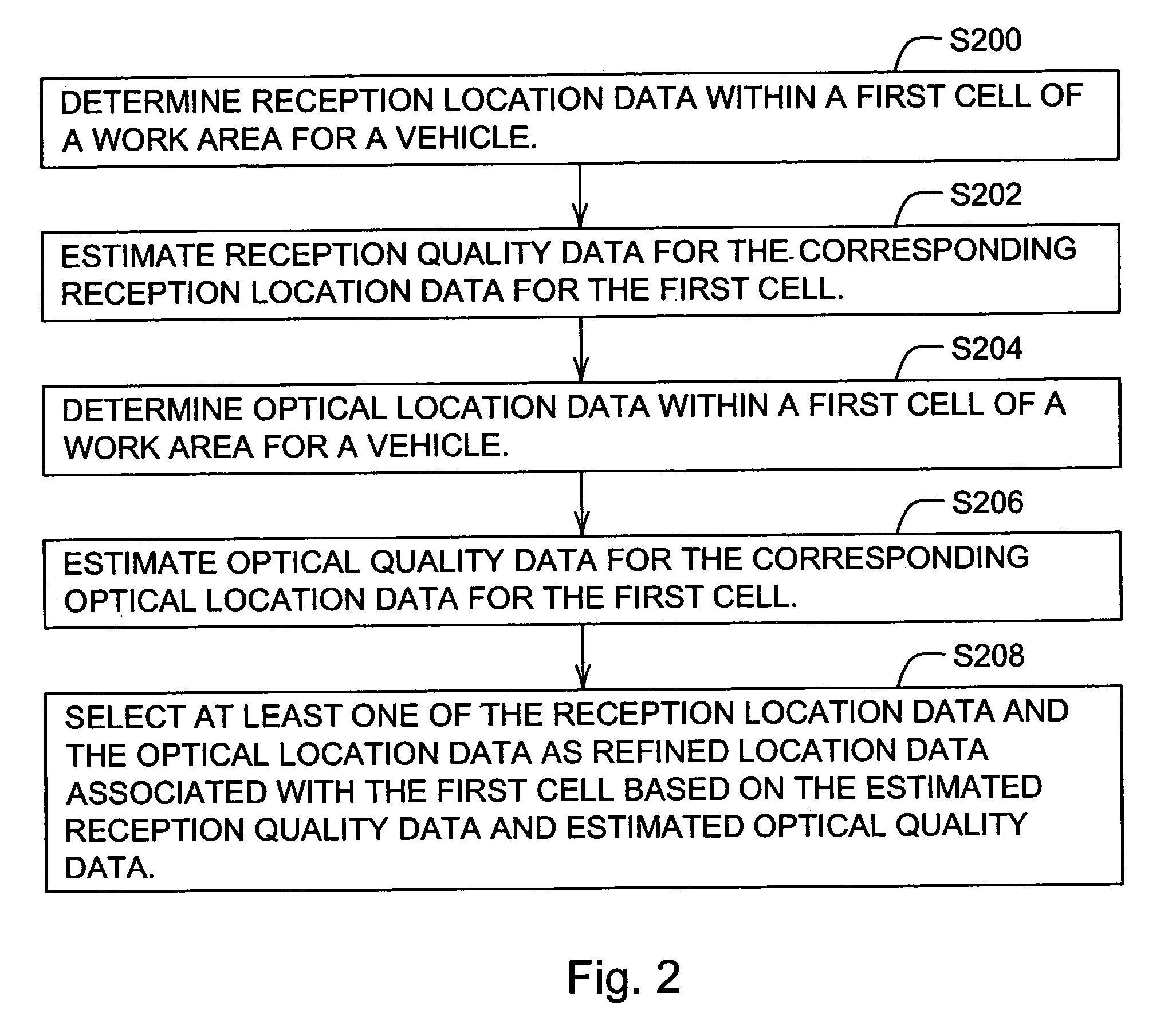 Vehicular navigation based on site specific sensor quality data