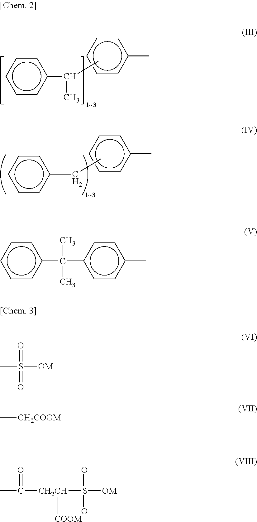 Manufacturing method of coumarone-indene resin water-dispersed composition and water-dispersed composition