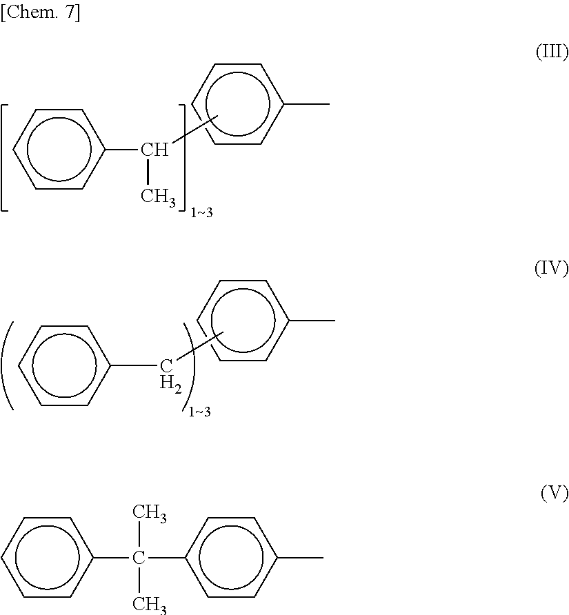 Manufacturing method of coumarone-indene resin water-dispersed composition and water-dispersed composition