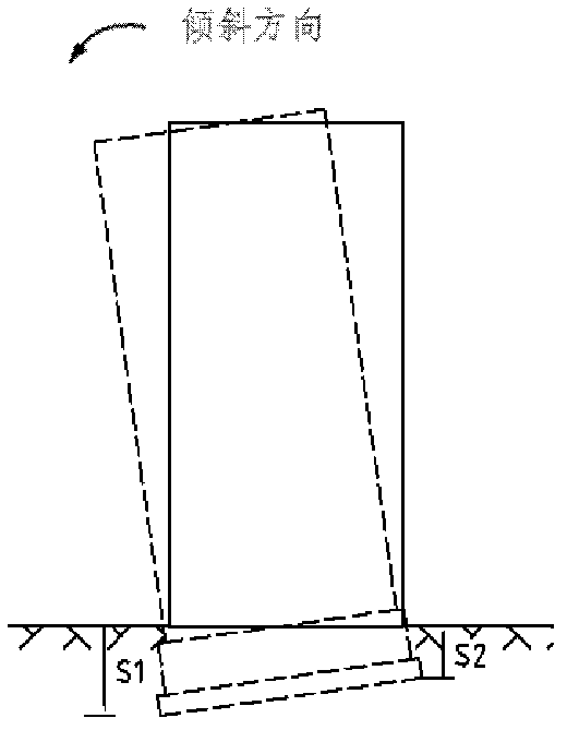 Straightening and strengthening method for shallow-buried foundation buildings of inclined disaster-damaged box rafts