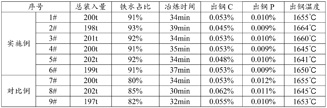 Hot rolled wire rod used for welding wire and production method of hot rolled wire rod