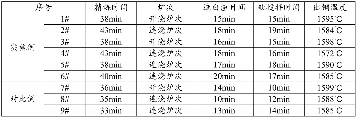 Hot rolled wire rod used for welding wire and production method of hot rolled wire rod