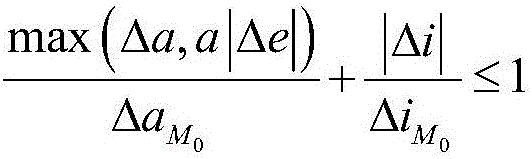 Propellant budget-based low orbit elliptic track satellite successful injection determining method