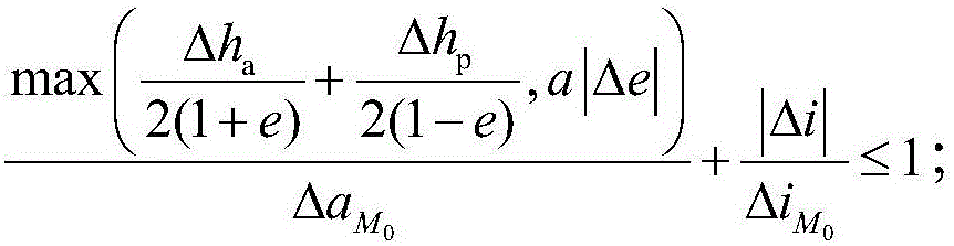 Propellant budget-based low orbit elliptic track satellite successful injection determining method