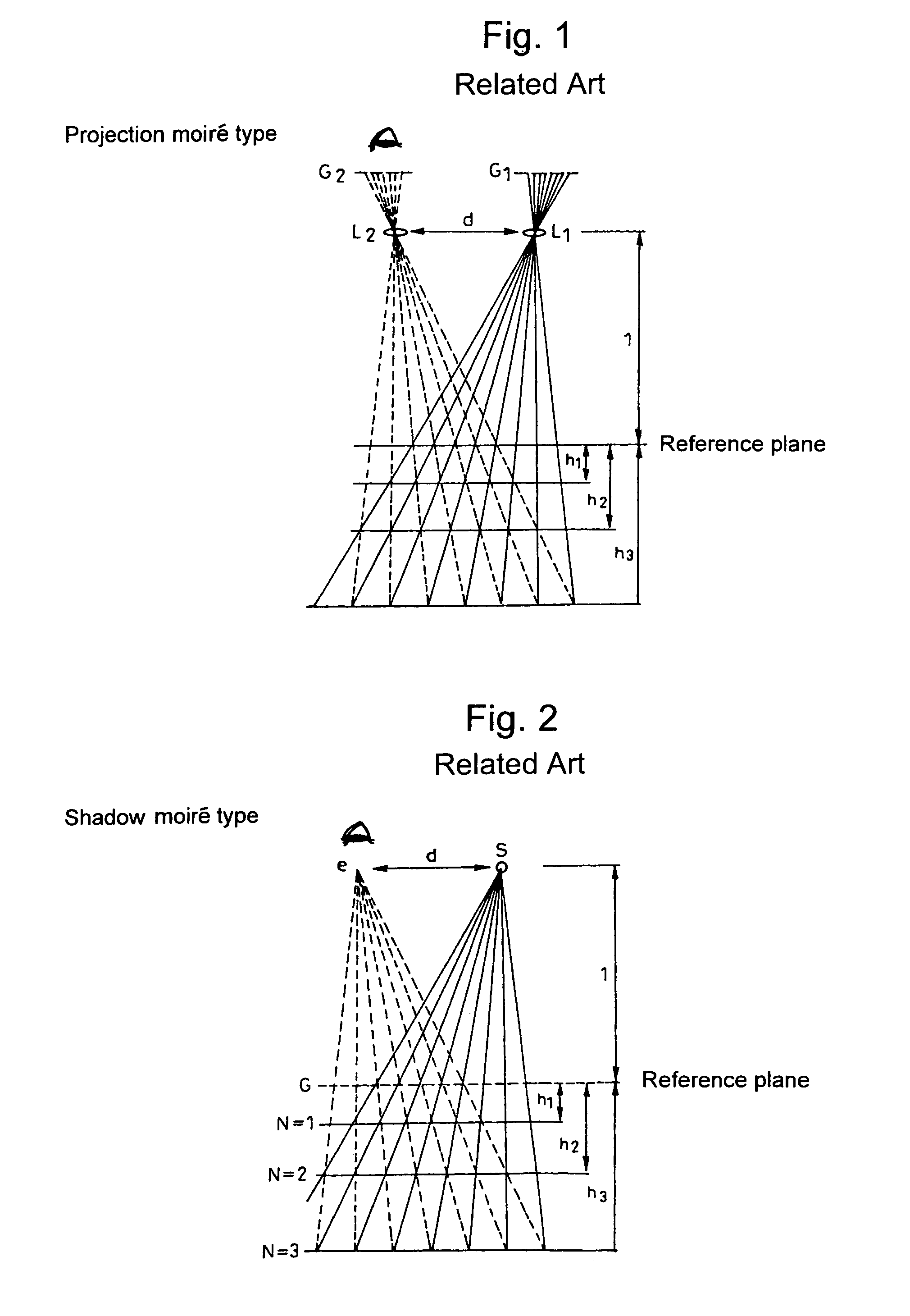 Method and apparatus for non-contact three-dimensional surface measurement