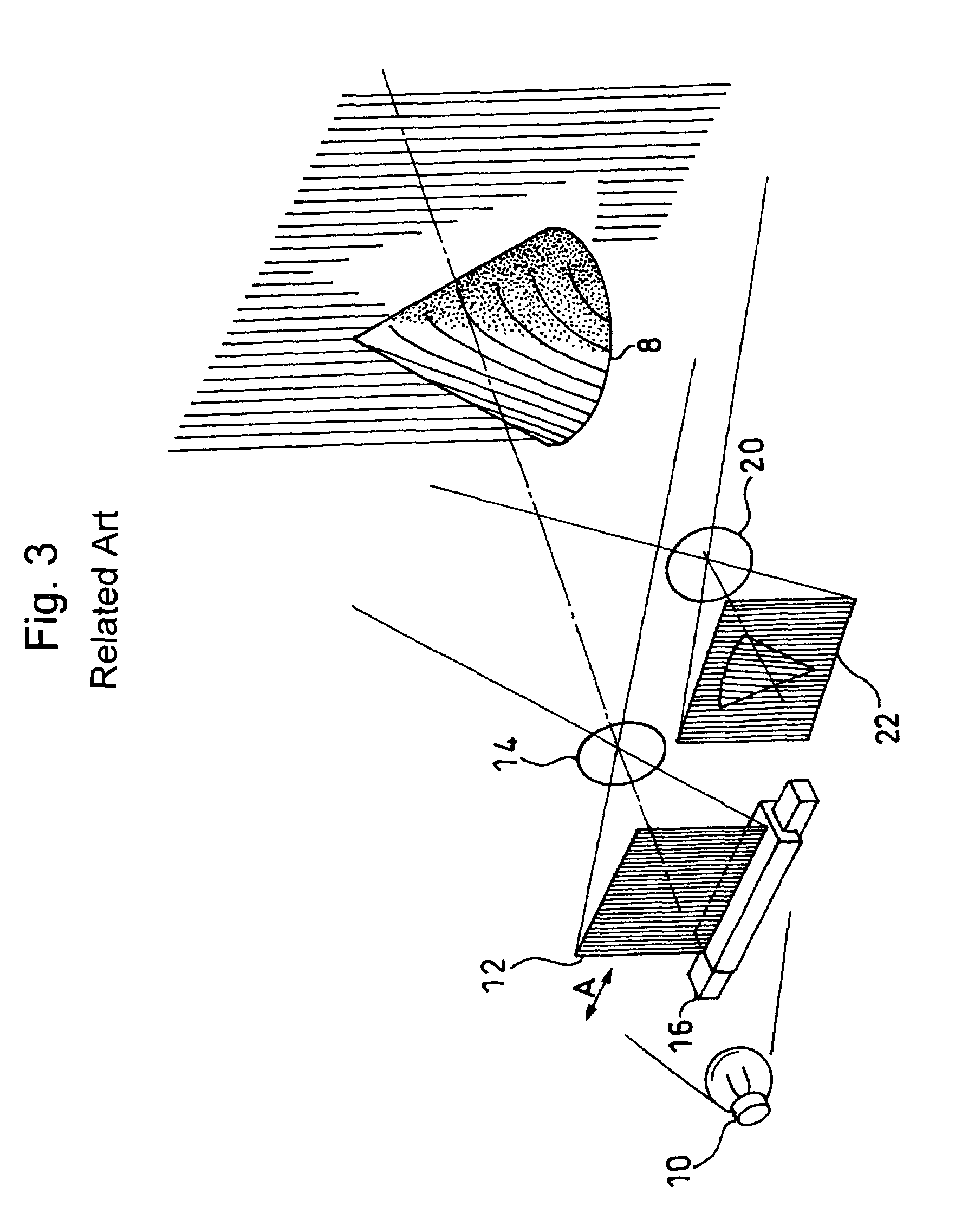 Method and apparatus for non-contact three-dimensional surface measurement