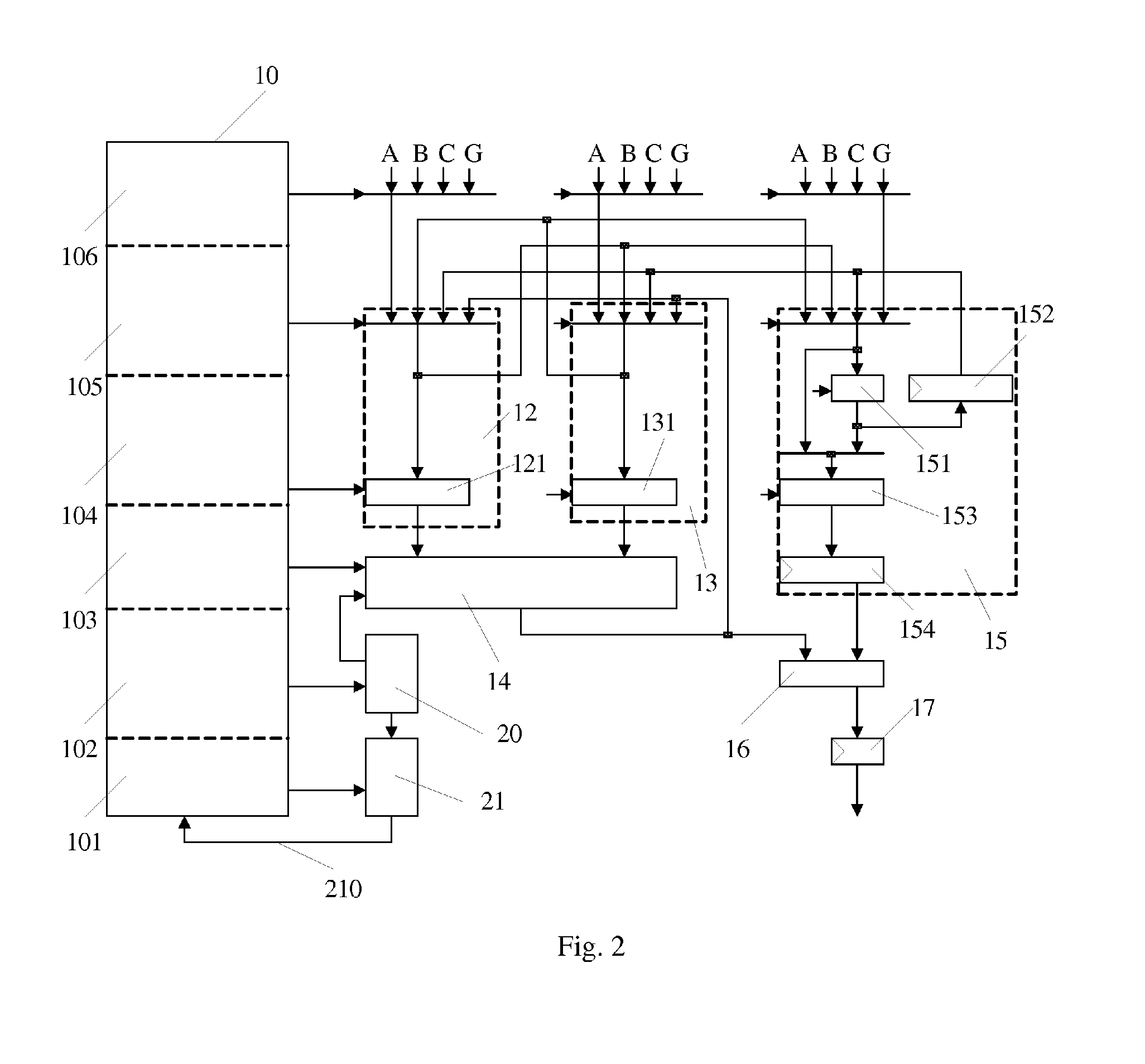 Arithmetic logic unit testing system and method