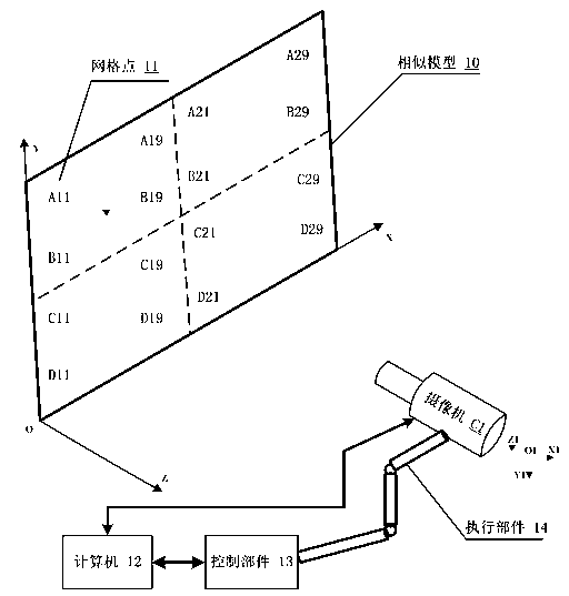 Similar model displacement field measuring system and method based on grid dot matrix