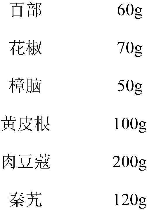 Preparation method of pharmaceutical composition for killing thrips