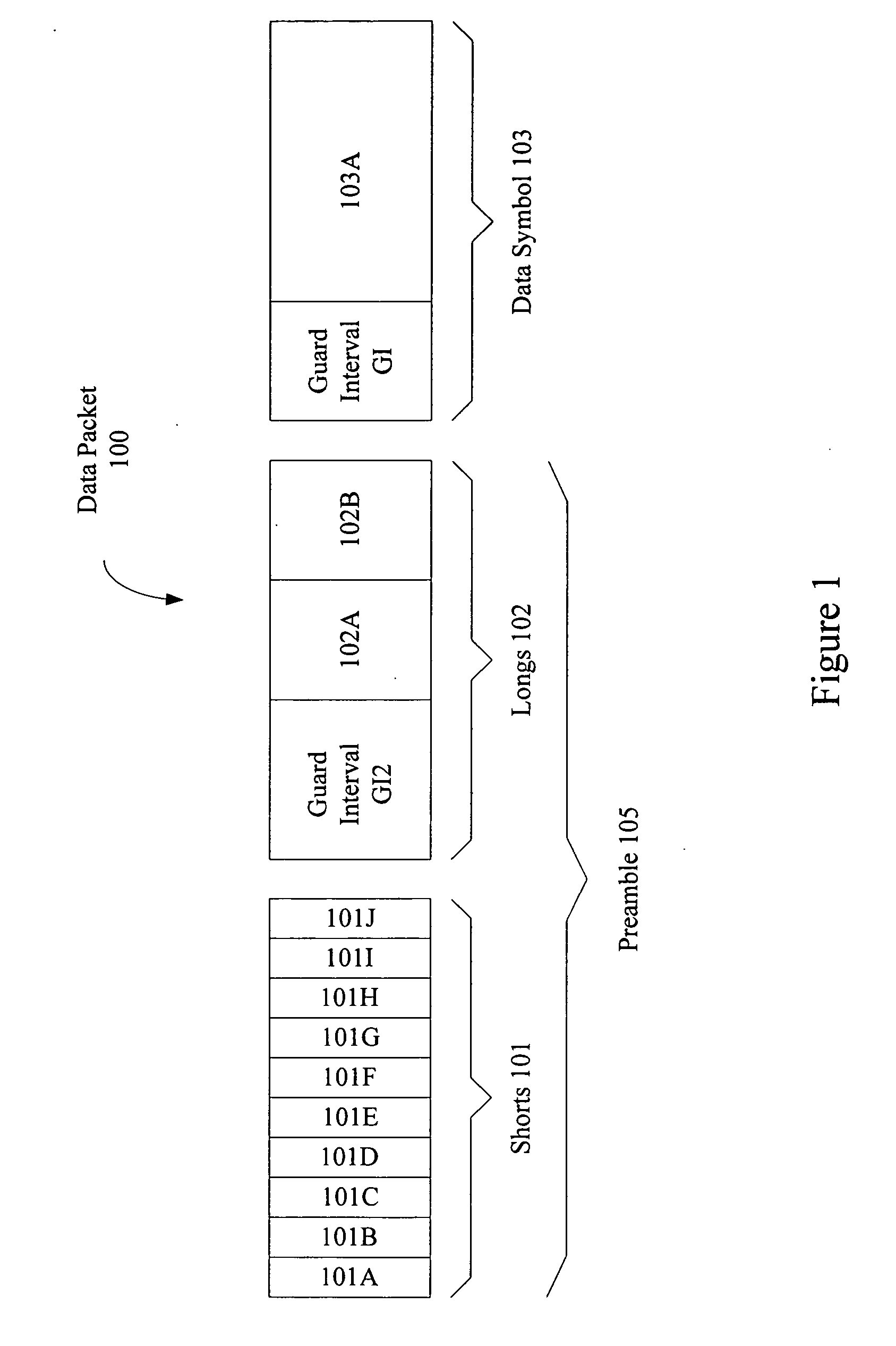 Decision feedback channel estimation and pilot tracking for OFDM systems