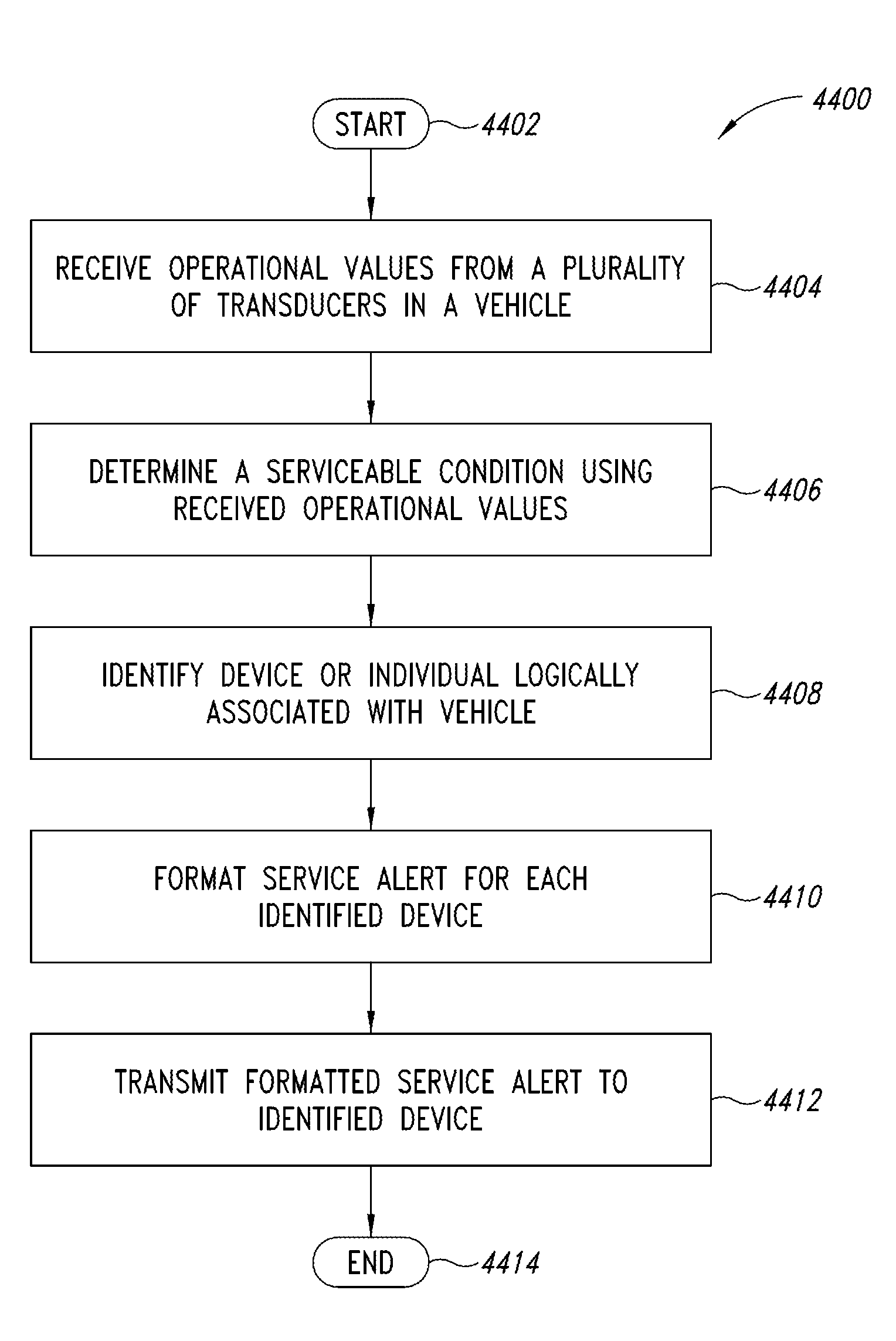 Systems and methods of creating and delivering item of manufacture specific information to remote devices