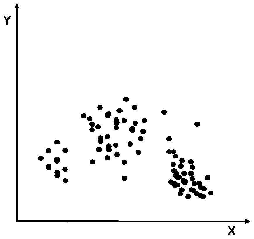 WiFi data-based position fingerprint library creation method