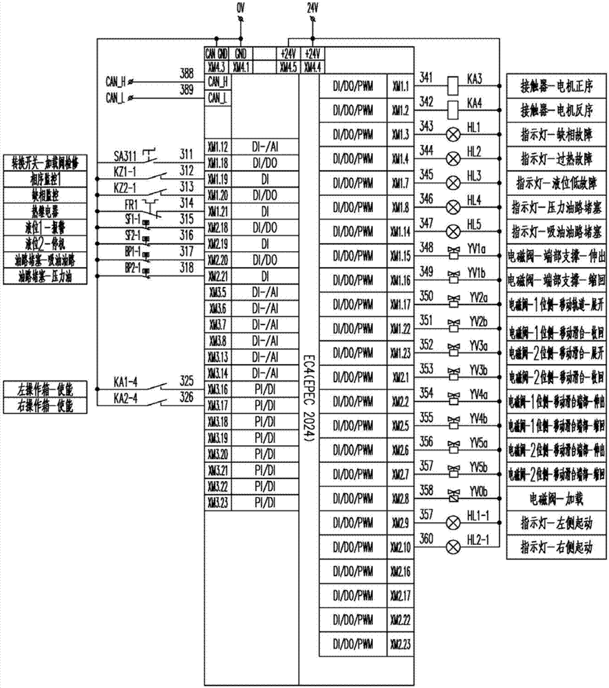 Chassis rotation control method for piggyback transport vehicle and controller