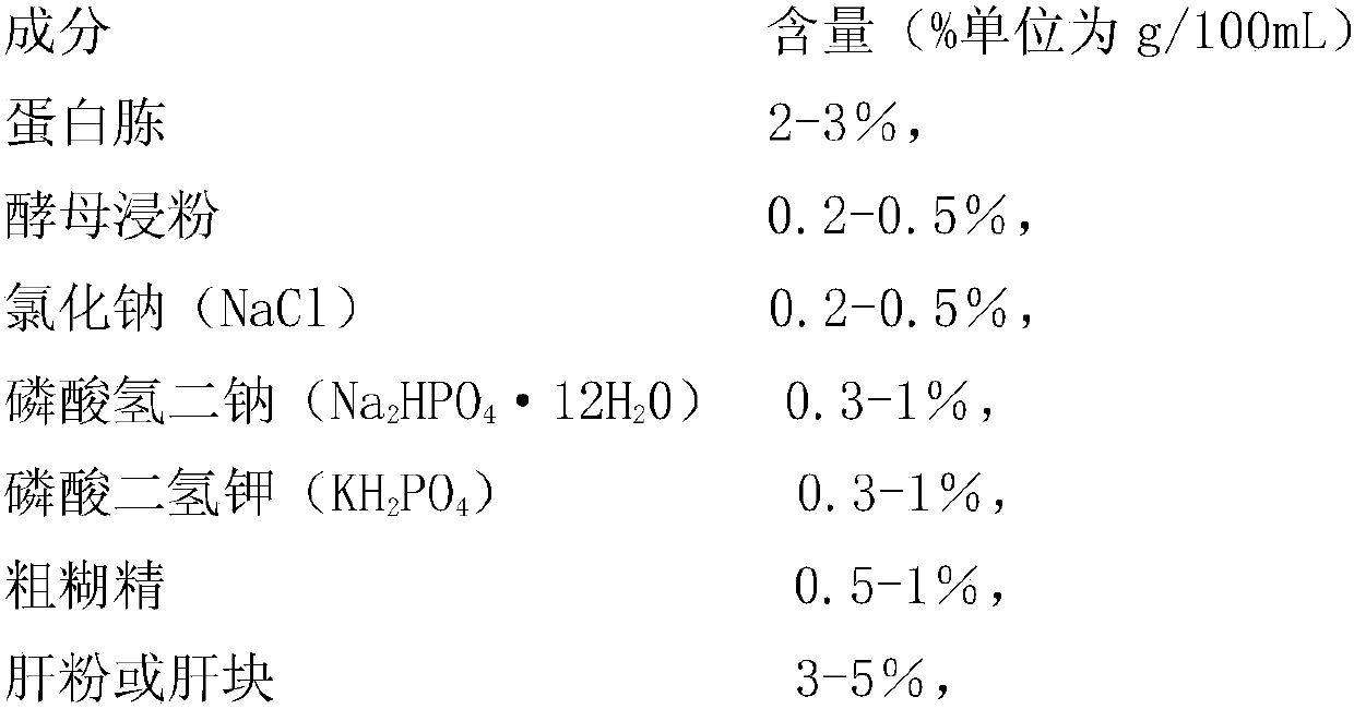 Clostridium perfringens type A inactivated anatoxin vaccine for cattle and preparation method of clostridium perfringens type A inactivated anatoxin vaccine