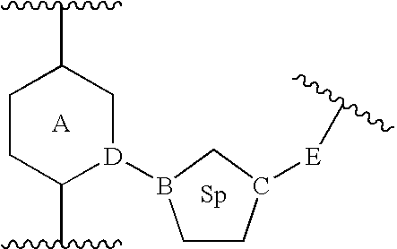 Heterocyclic inhibitors of ERK2 and uses thereof