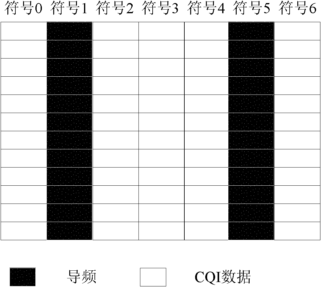 Decoding method of PUCCH and apparatus thereof