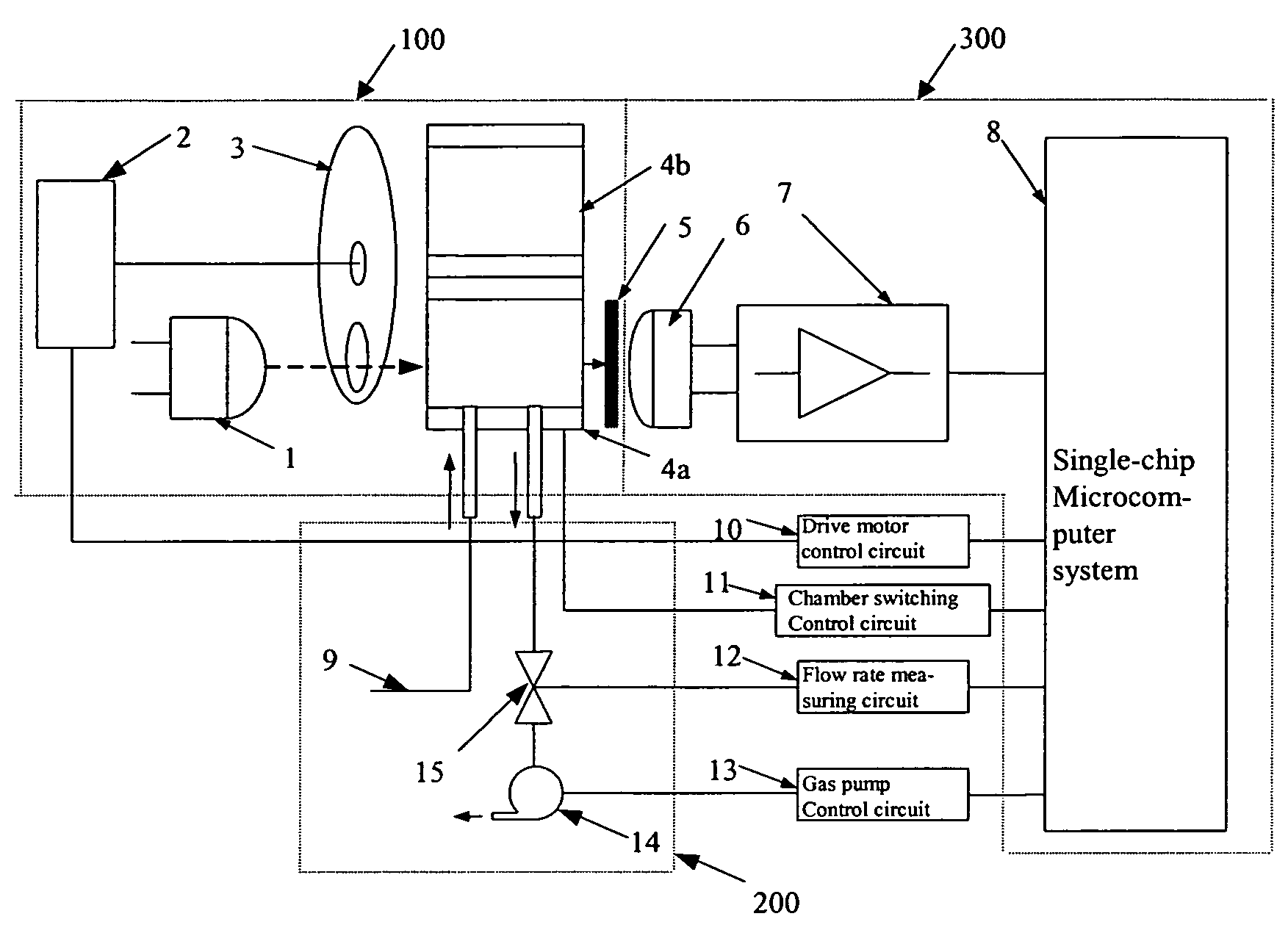 Method and apparatus for detecting gas concentration with infrared absorption characteristics