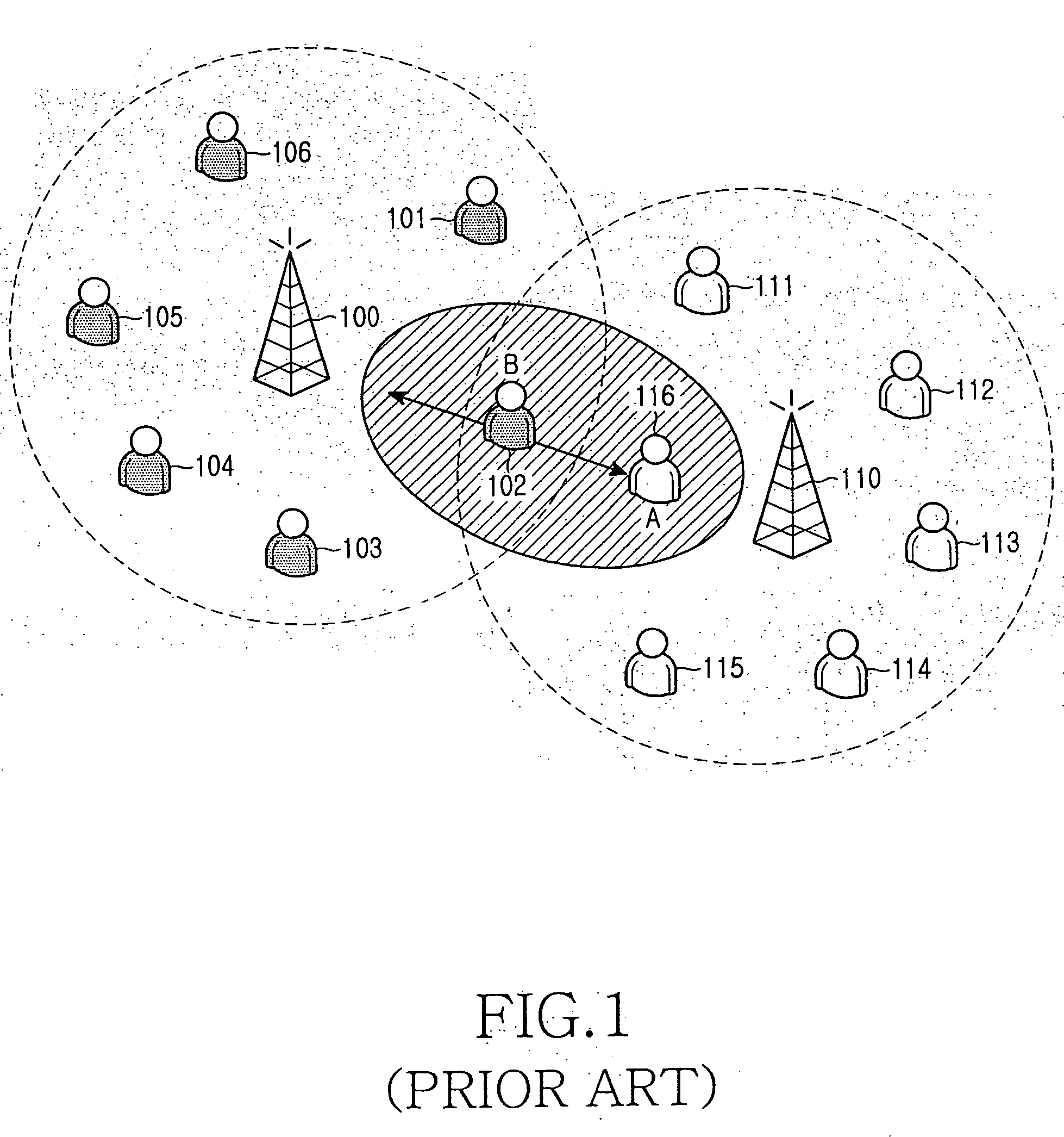 Method for dynamic frequency selection and system supporting the same in a cognitive radio wireless communication system