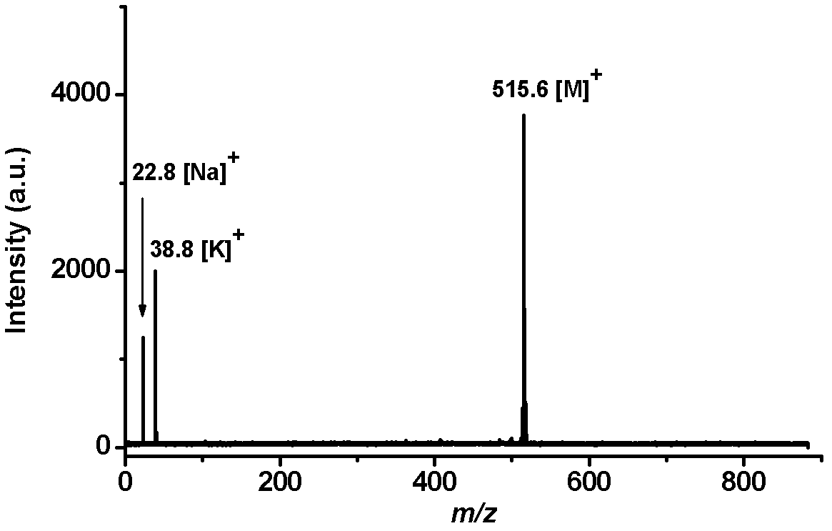 2,3,4,5,-tetra(3',4'-dihydroxyl phenyl)thiophene and application thereof as MALDI (matrix assisted laser desorption ionization) matrix in analyzing small molecules