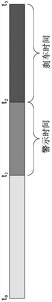 Vehicle anti-collision system and vehicle anti-collision method