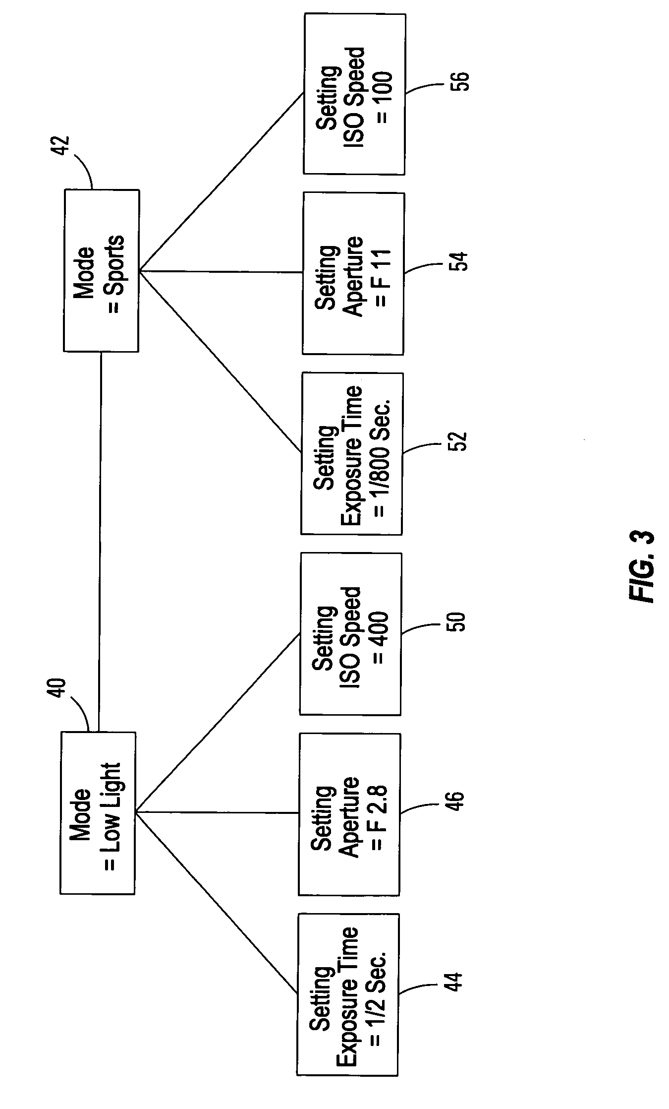 Adaptive and learning setting selection process with selectable learning modes for imaging device