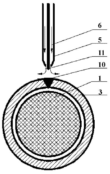 Manufacturing process of railway signal cables