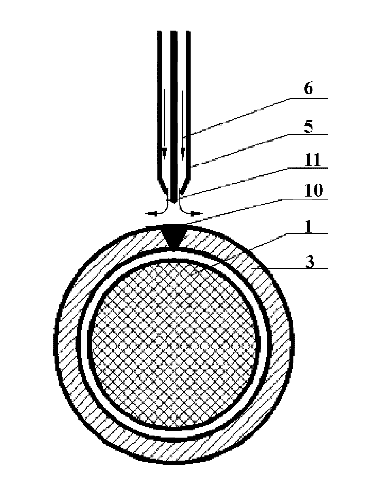 Manufacturing process of railway signal cables