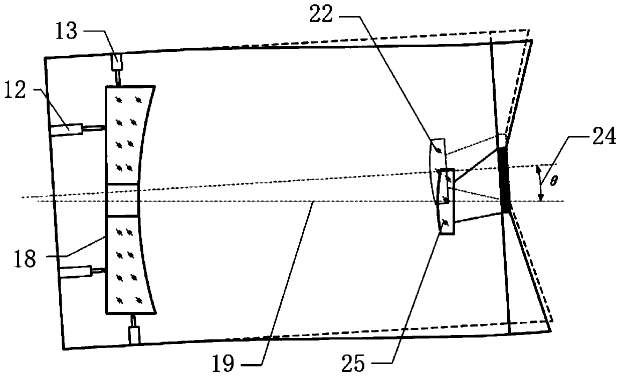 Telescope pointing error correction method and telescope