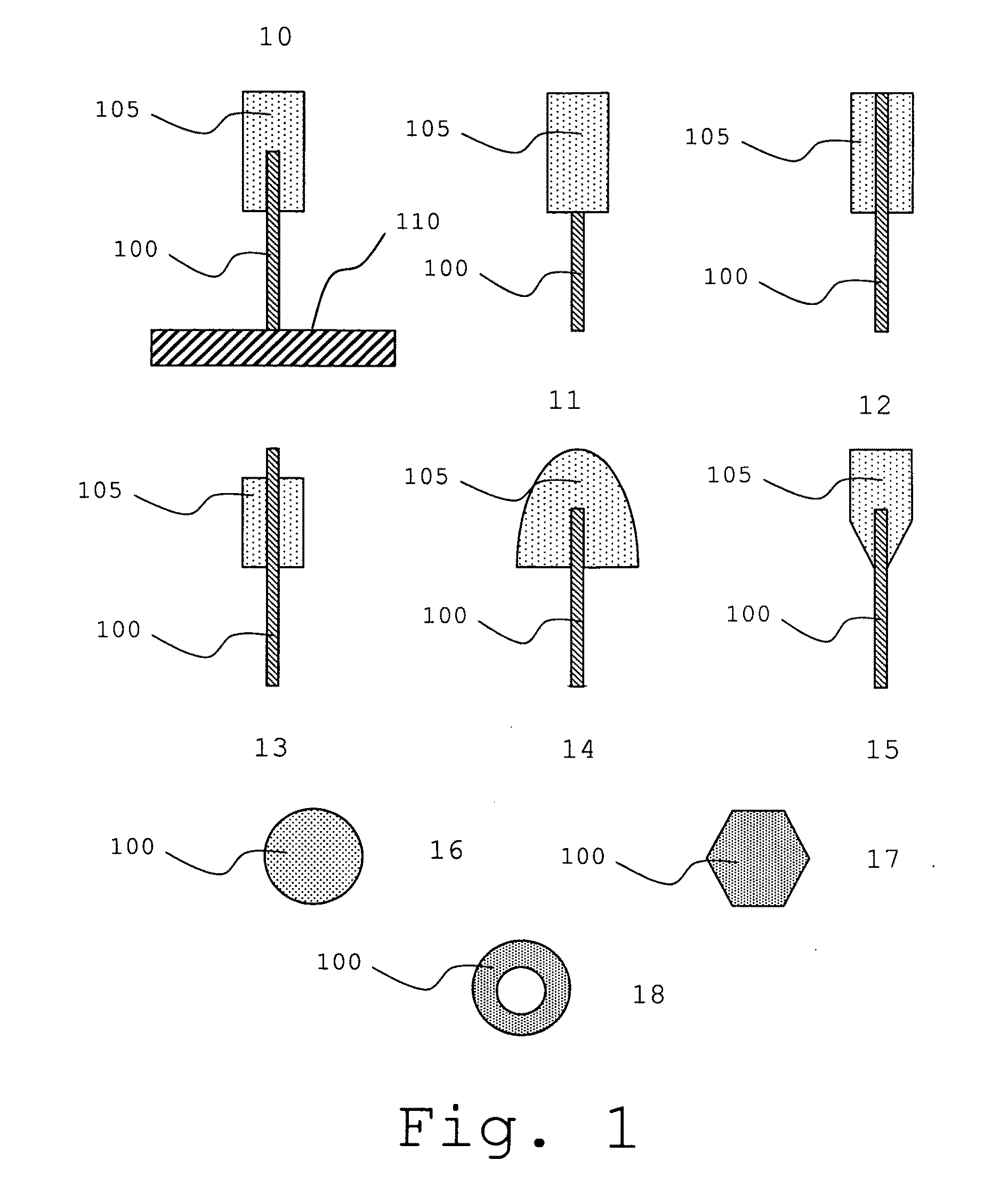 Nanoelectronic structure and method of producing such