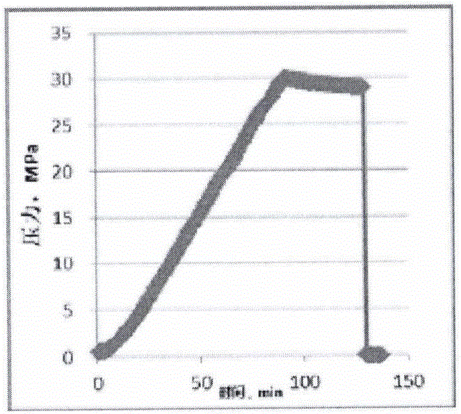 Compound temporary plugging agent and compound temporary plugging method used in temporary blocking turnaround fracture