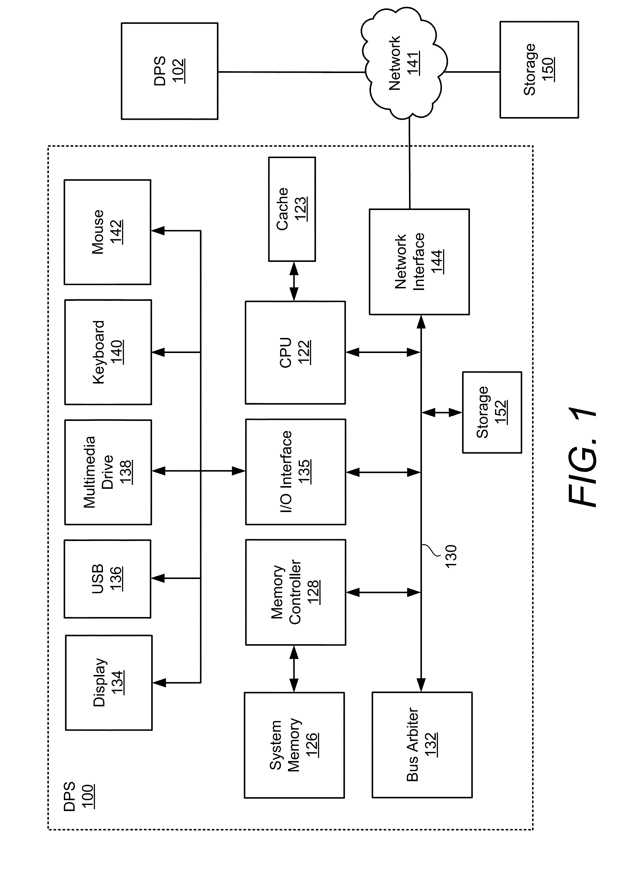 Method to Visualize Semantic Data in Contextual Window