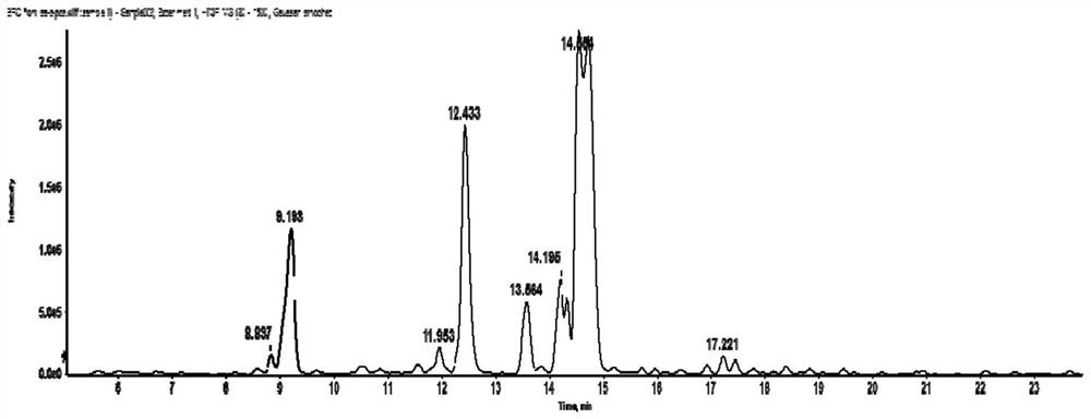 Preparation method of tropane alkaloid in anisodus tanguticus