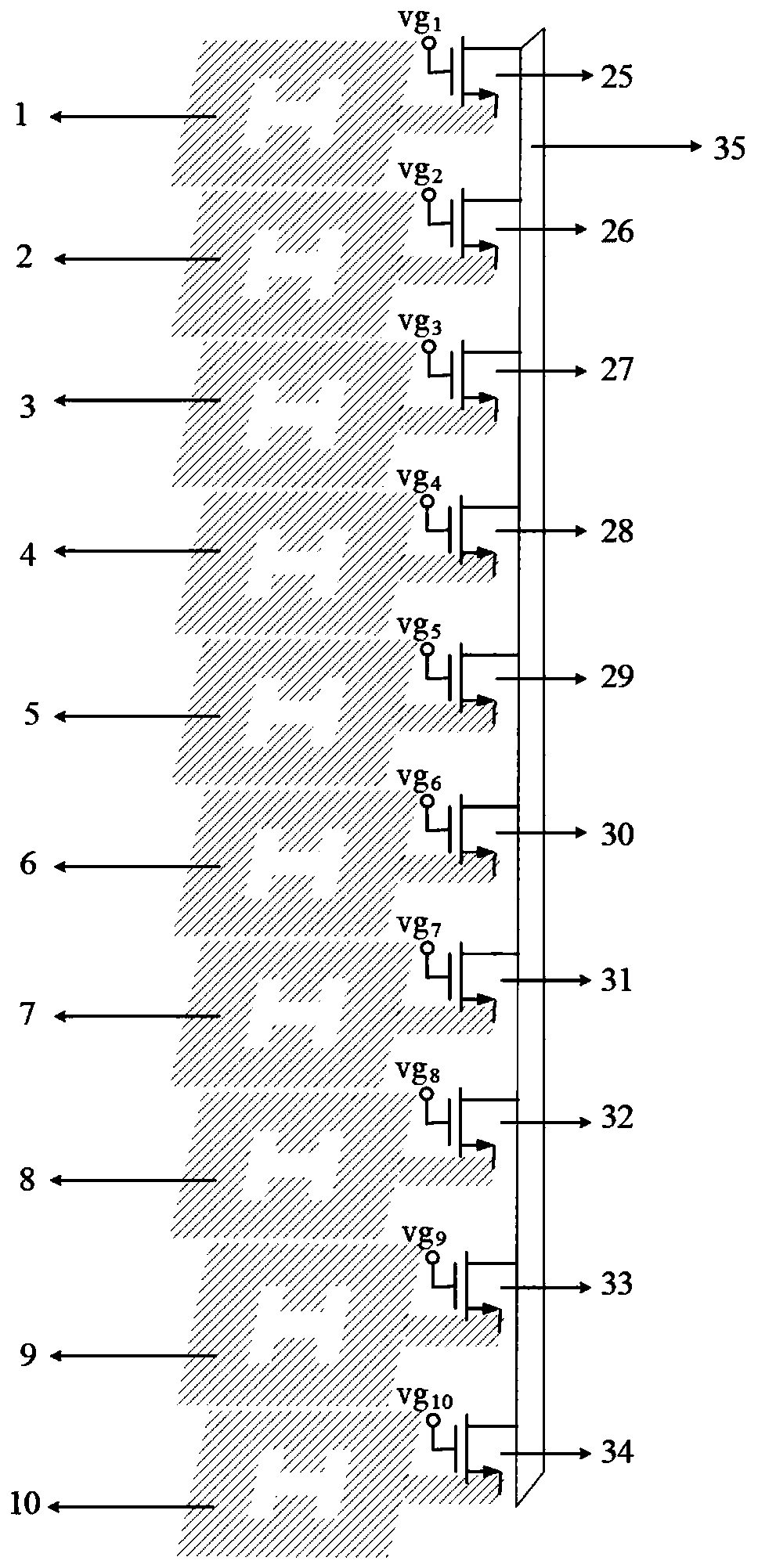 On-chip multi-band terahertz three-dimensional antenna