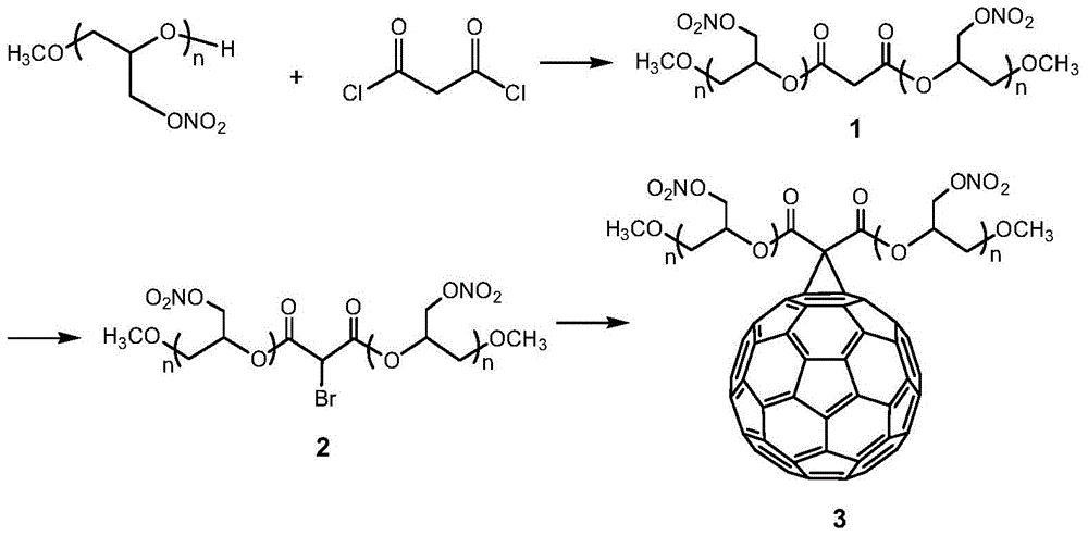 Fullerene polyglycidyl ether nitrate and preparation method and application thereof