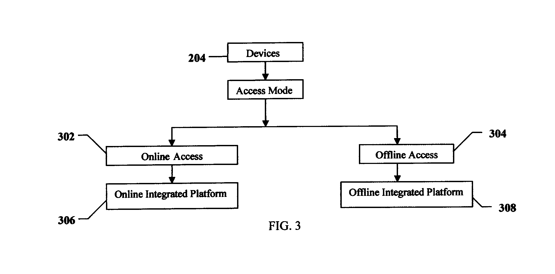 System and Method for Contextual and Collaborative Knowledge Generation and Management Through an Integrated Online-Offline Workspace