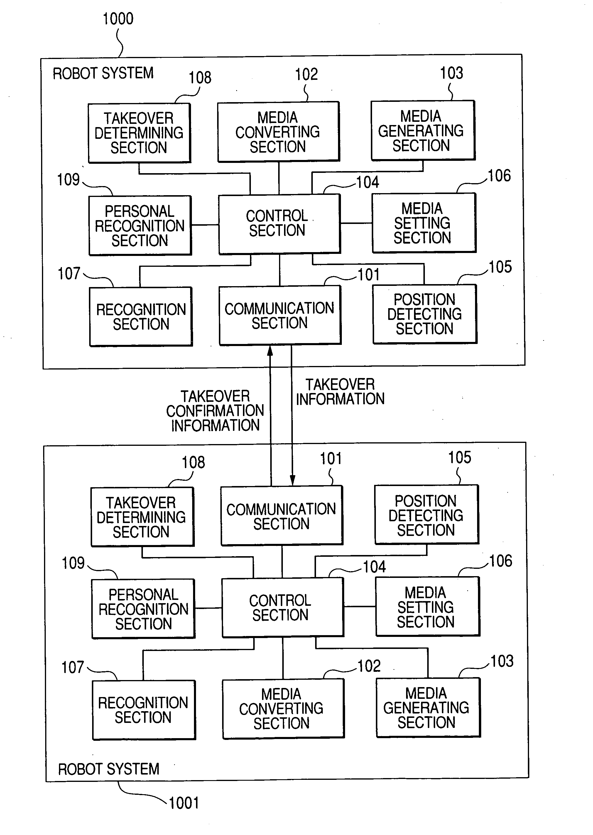 Cooperative robot system and navigation robot system