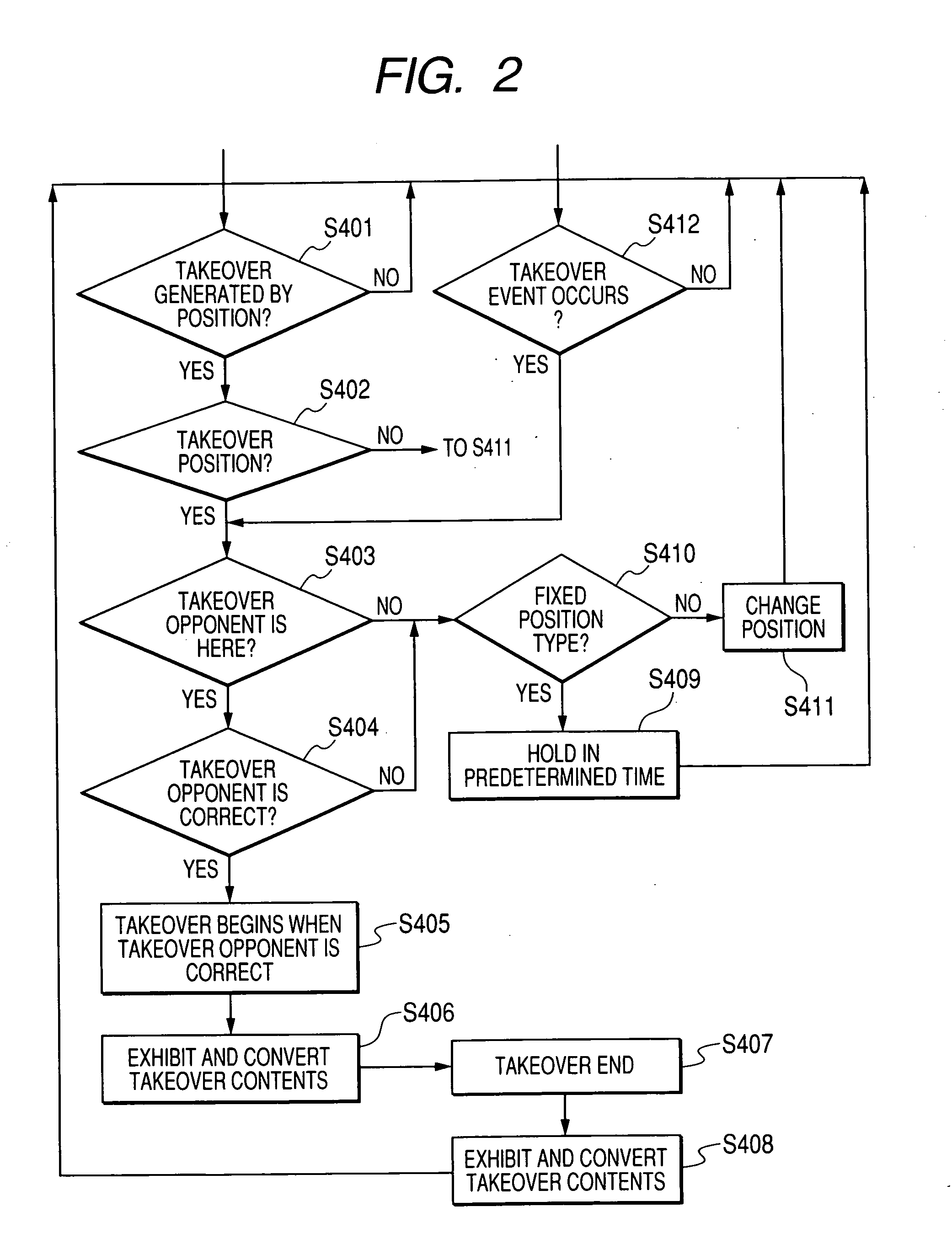 Cooperative robot system and navigation robot system