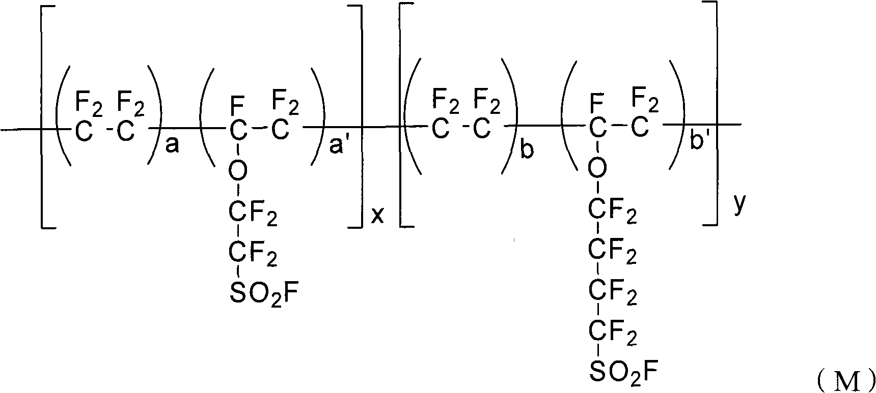 Perfluorinated ion exchange resin and preparation method and application thereof