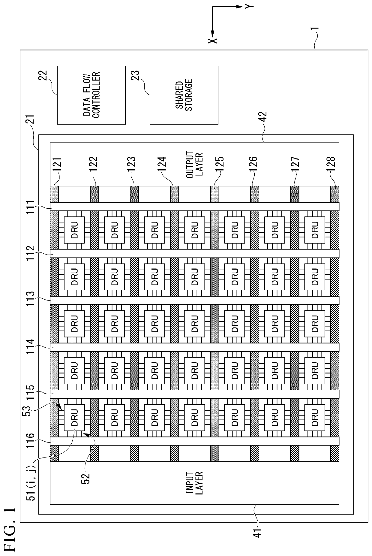 Reservoir computing data flow processor