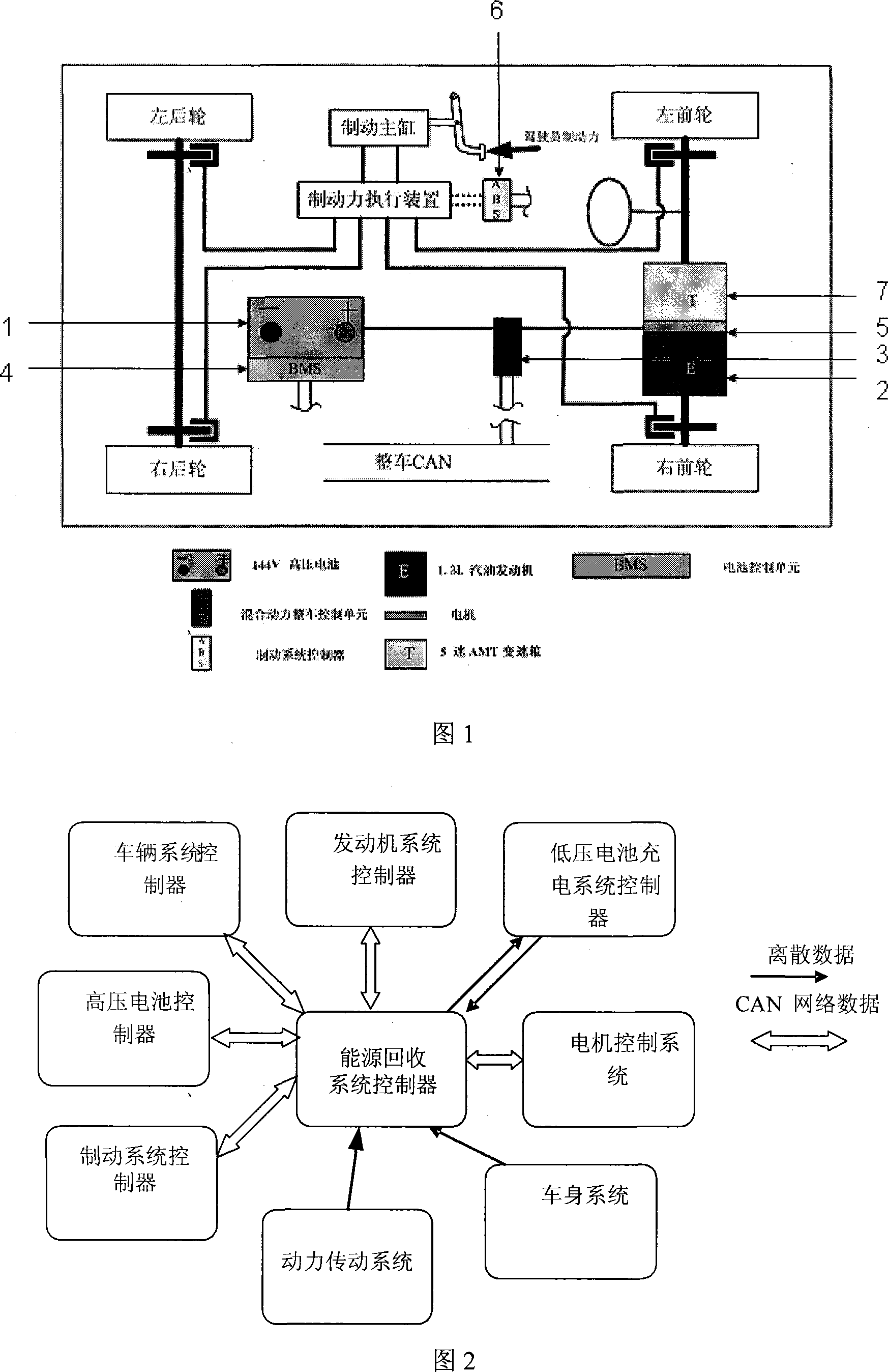 Automobile energy source regenerative braking system and the control method thereof