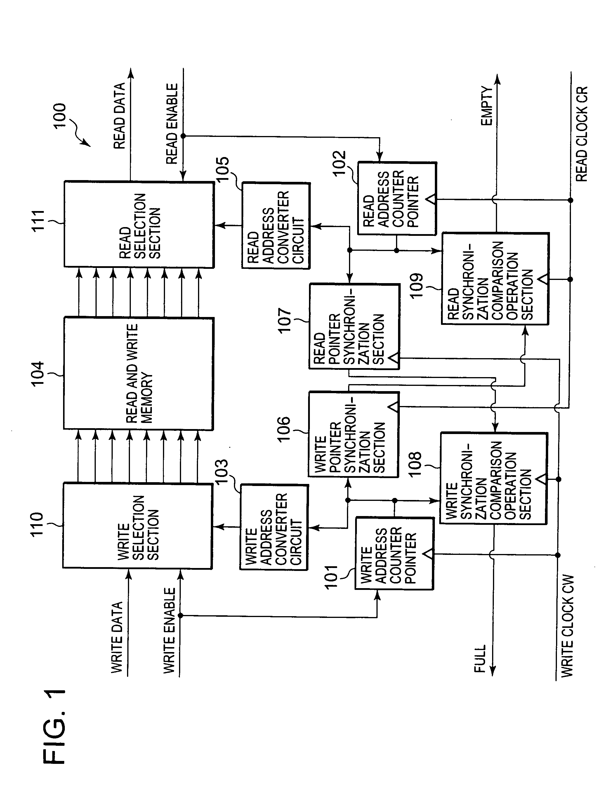 Ring buffer circuit and control circuit for ring buffer circuit