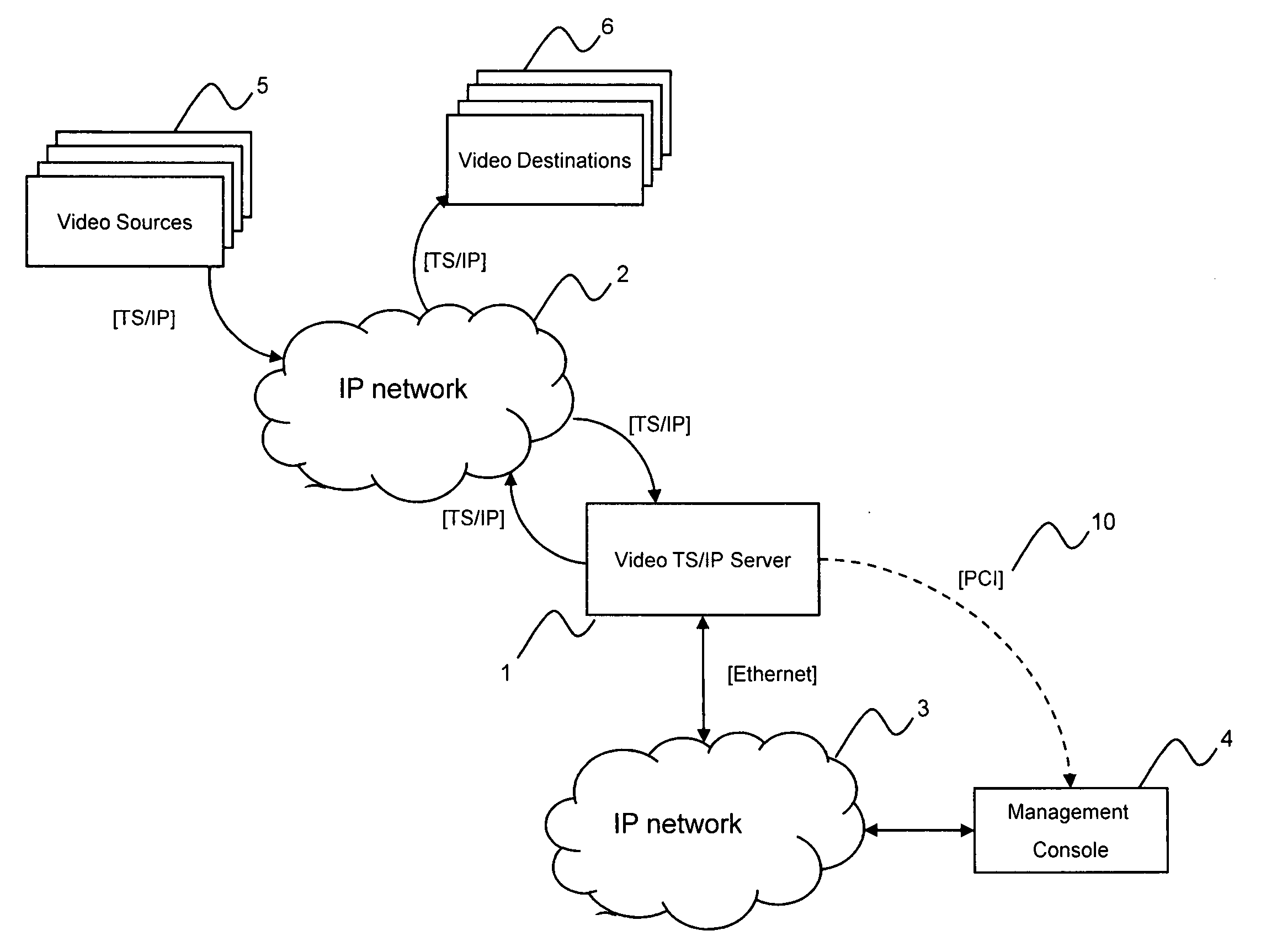 Switchable multi-channel data transcoding and transrating system