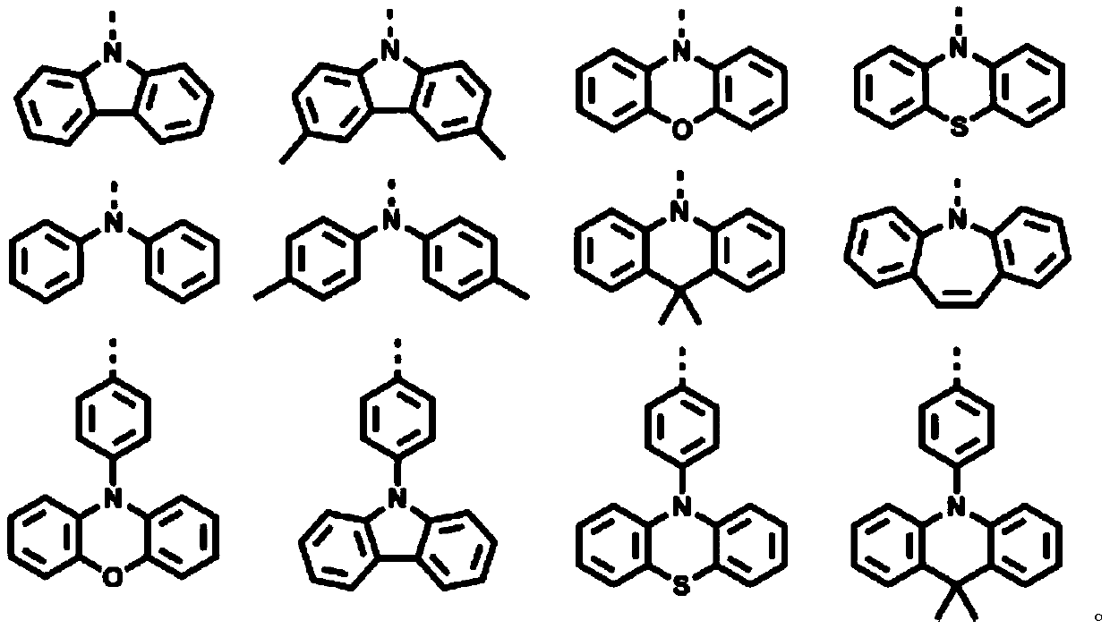 Thermal activated delayed fluorescence material, preparation method and electroluminescence device