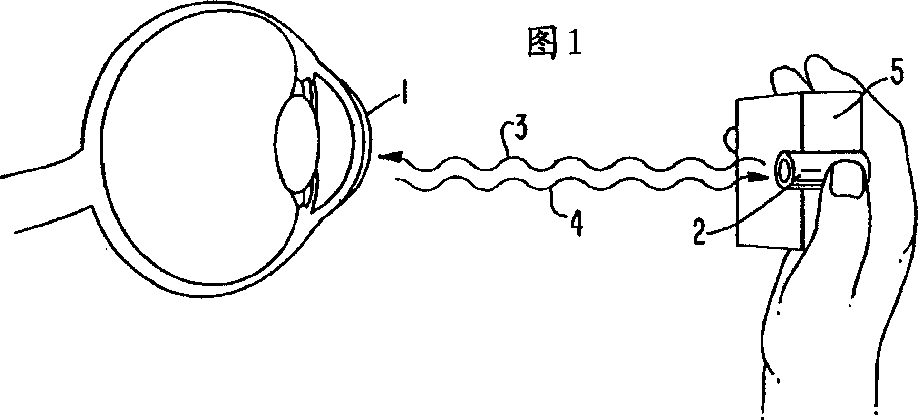 Ocular analyte sensor