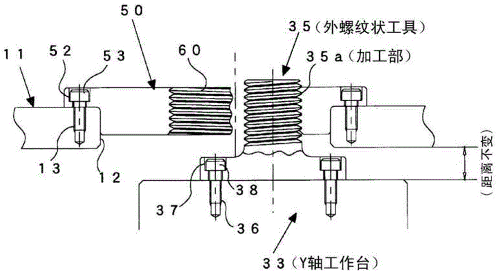 Processing method and device for internal thread