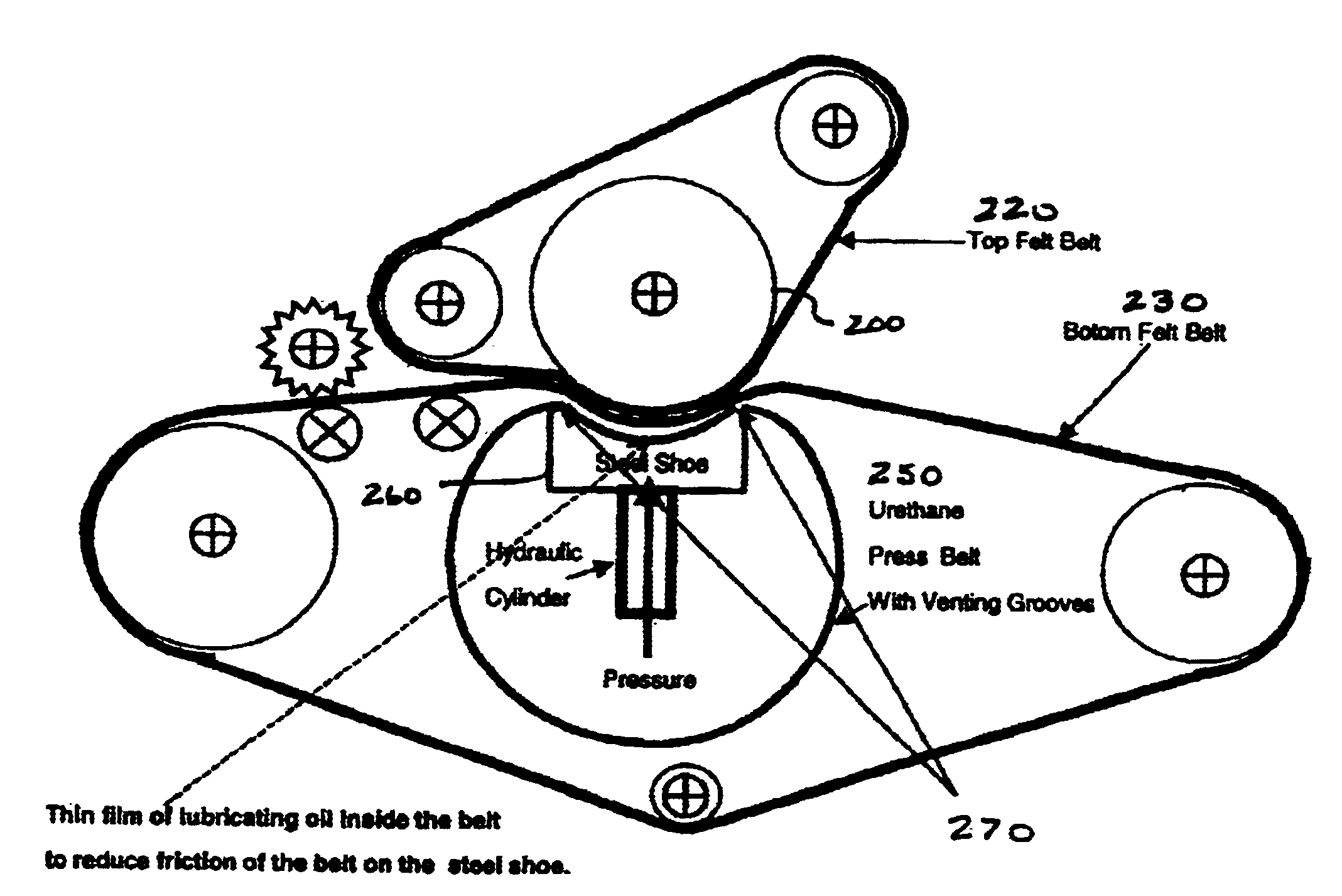 Extended nip press for the leather industry